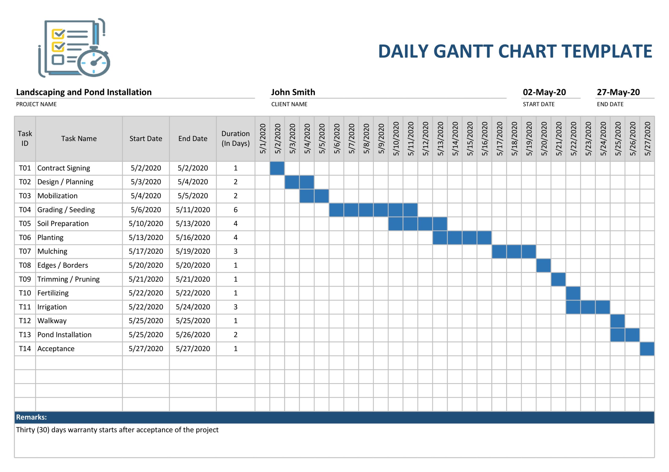 Free Daily Gantt Chart Template