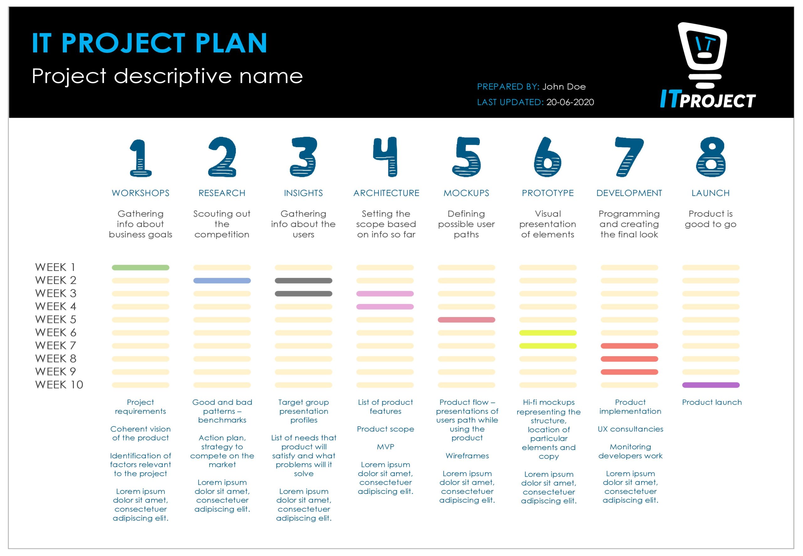 48 Professional Project Plan Templates [Excel, Word, PDF] ᐅ TemplateLab