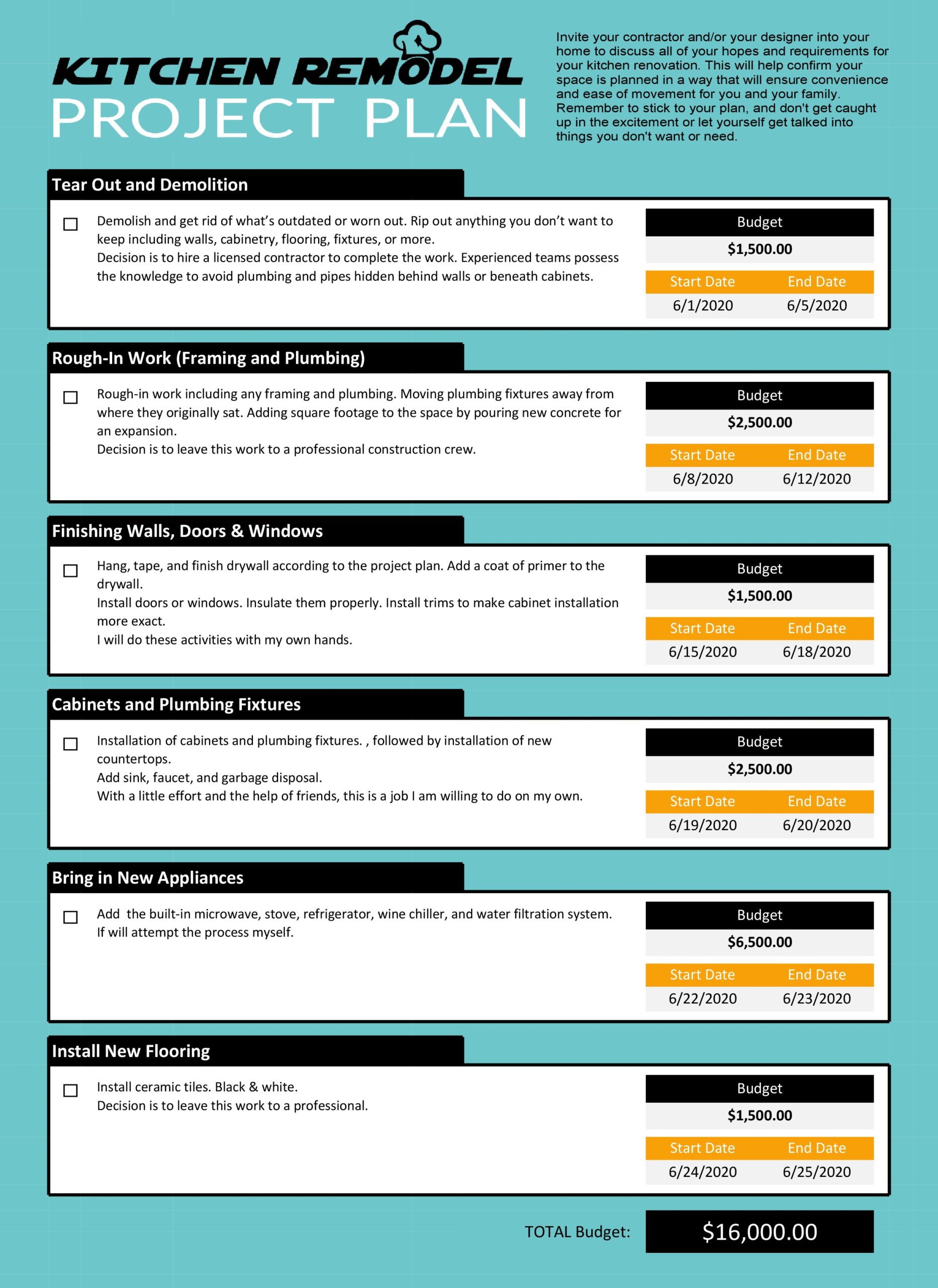business plan project template