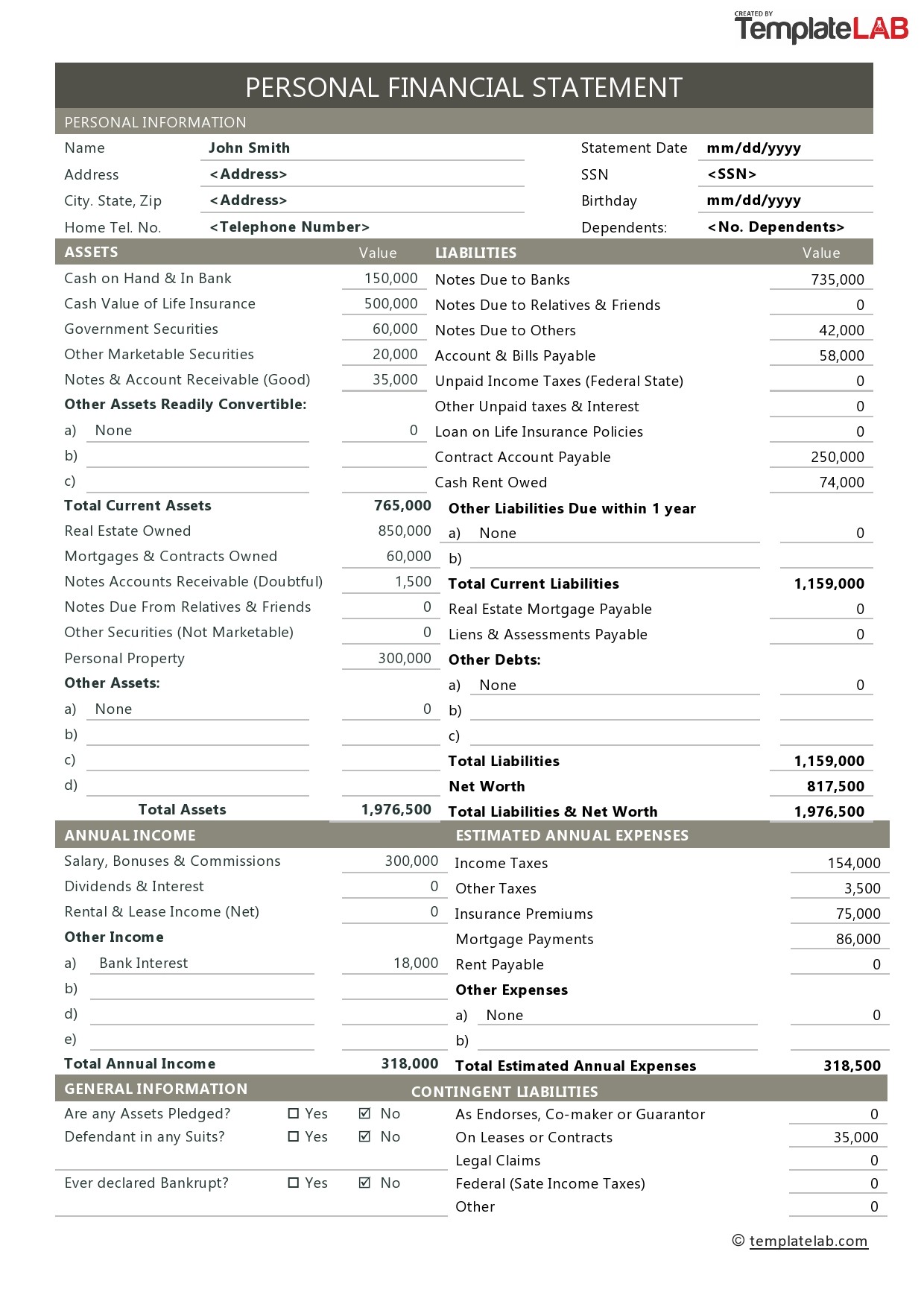 personal financial statement template wells fargo