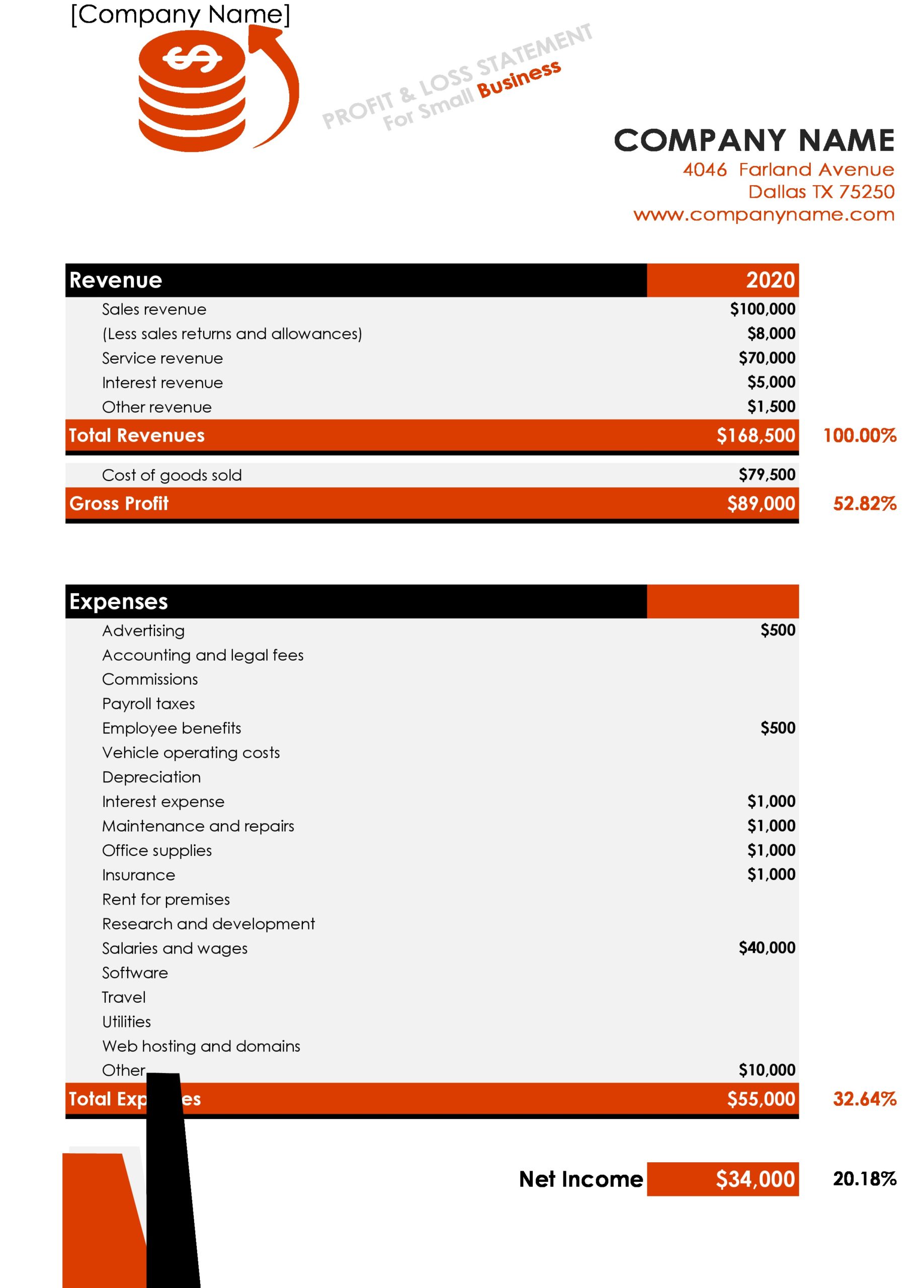 How To Make Profit And Loss Statement In Excel