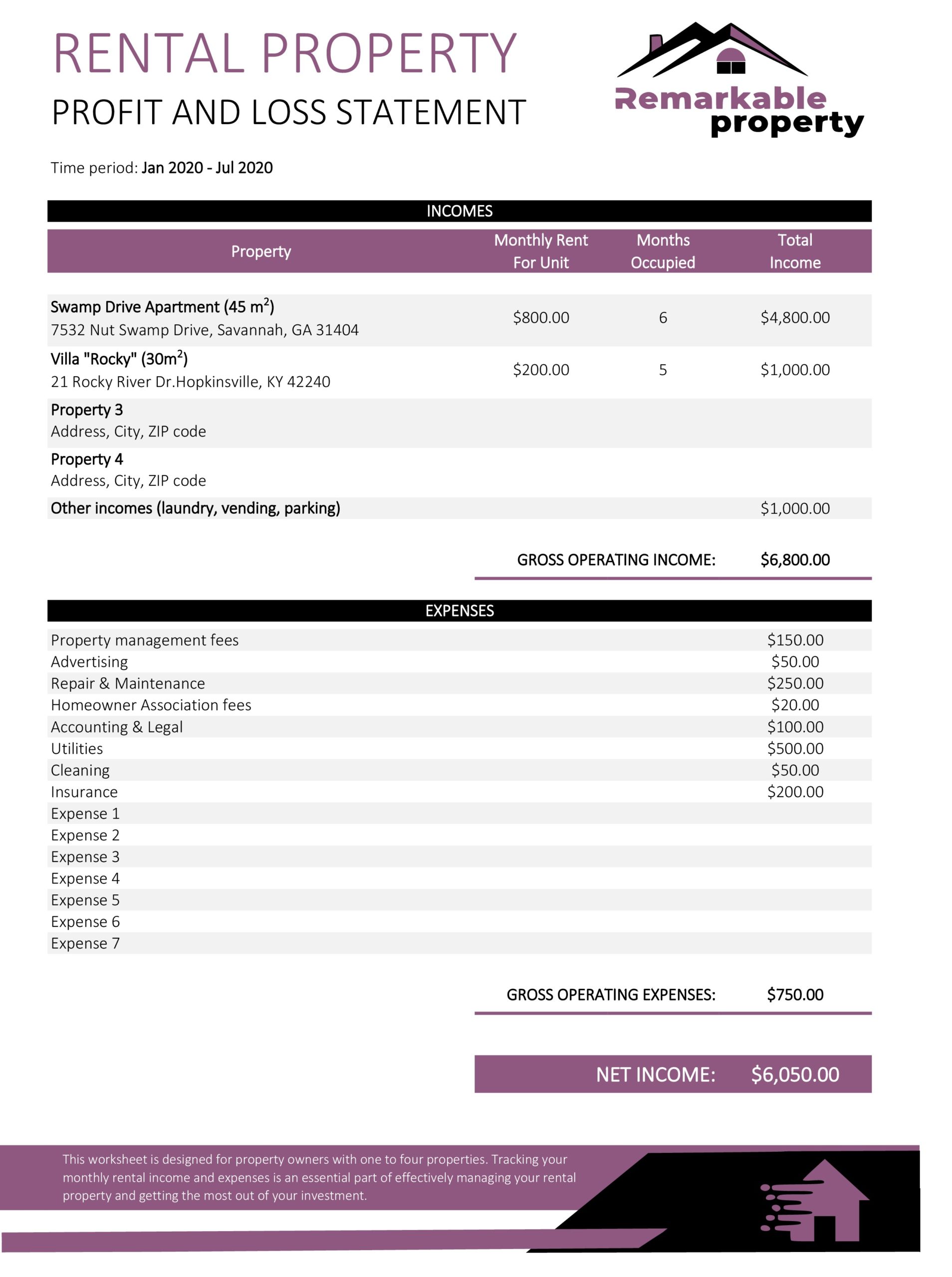 Rental Statement Template