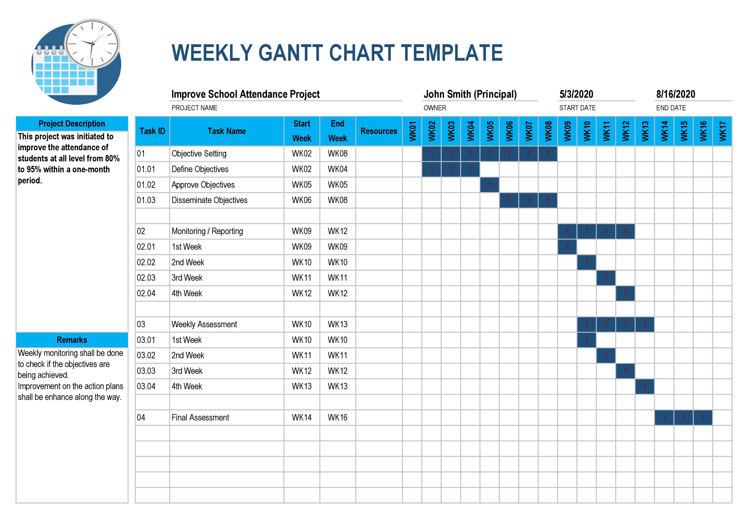 gantt chart maker excel free