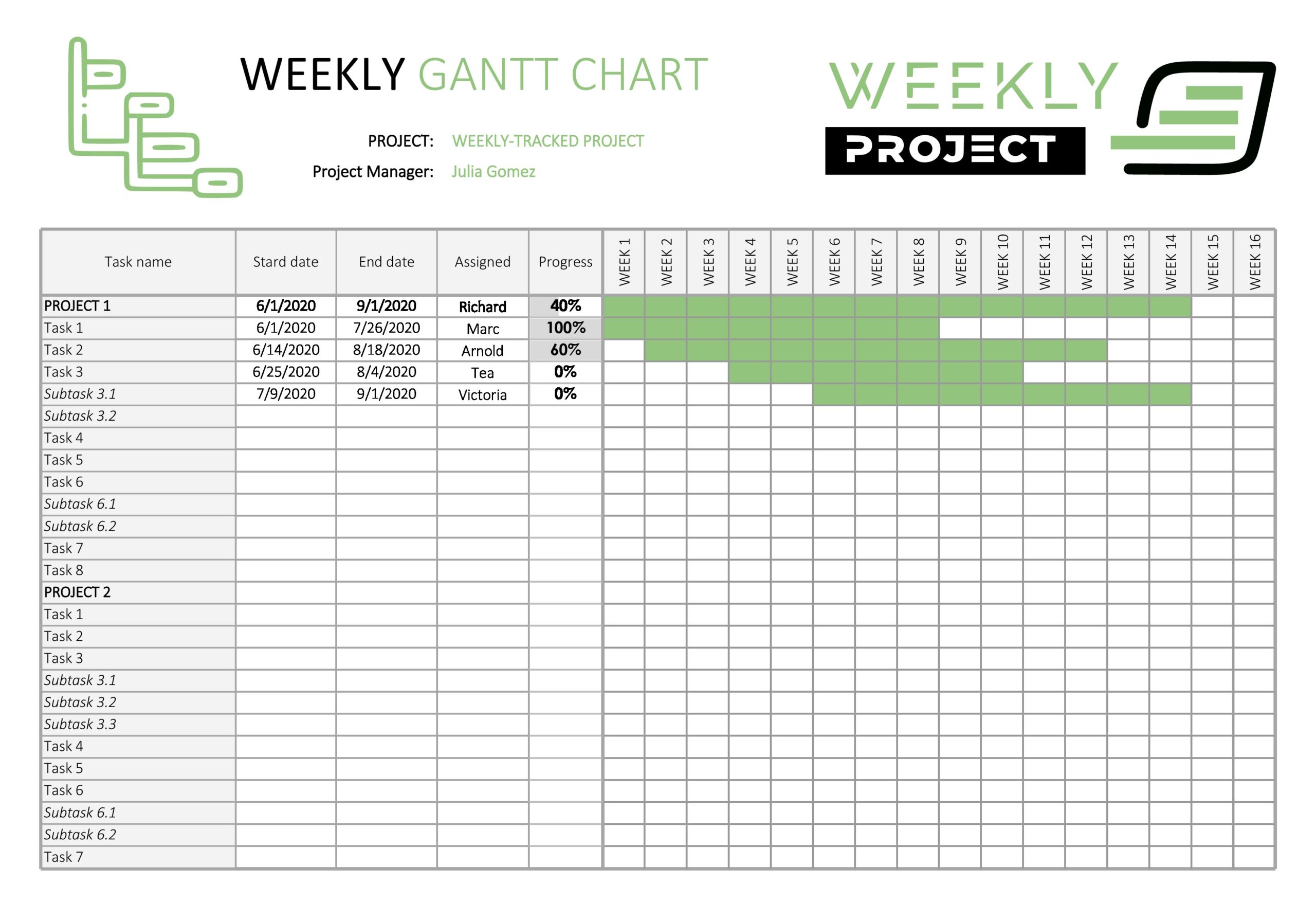 Editable Gantt Chart Excel 5441