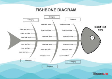 Fishbone Diagram Templates