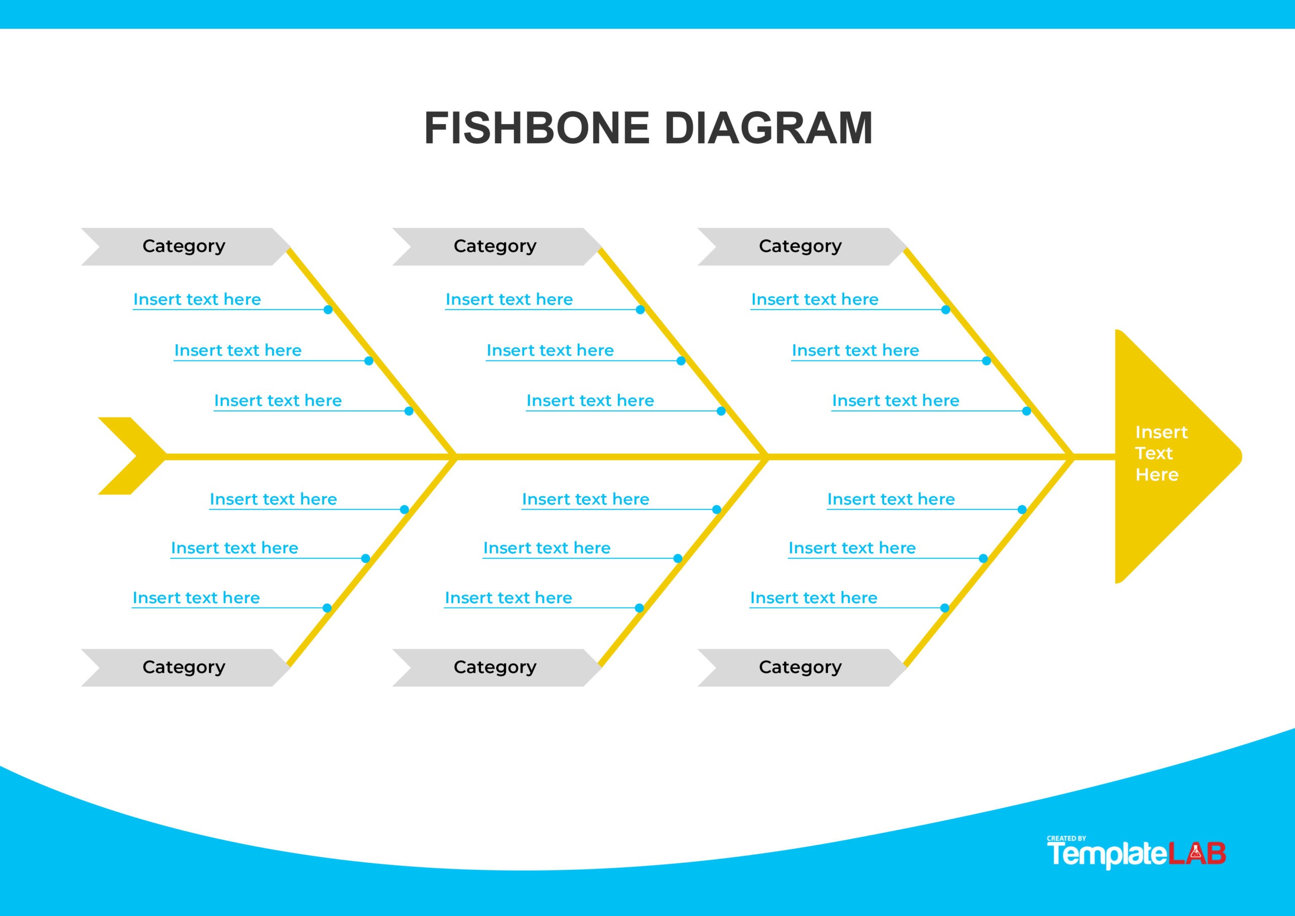 50 Fishbone Diagram Blank Template Excel Background Diagrams
