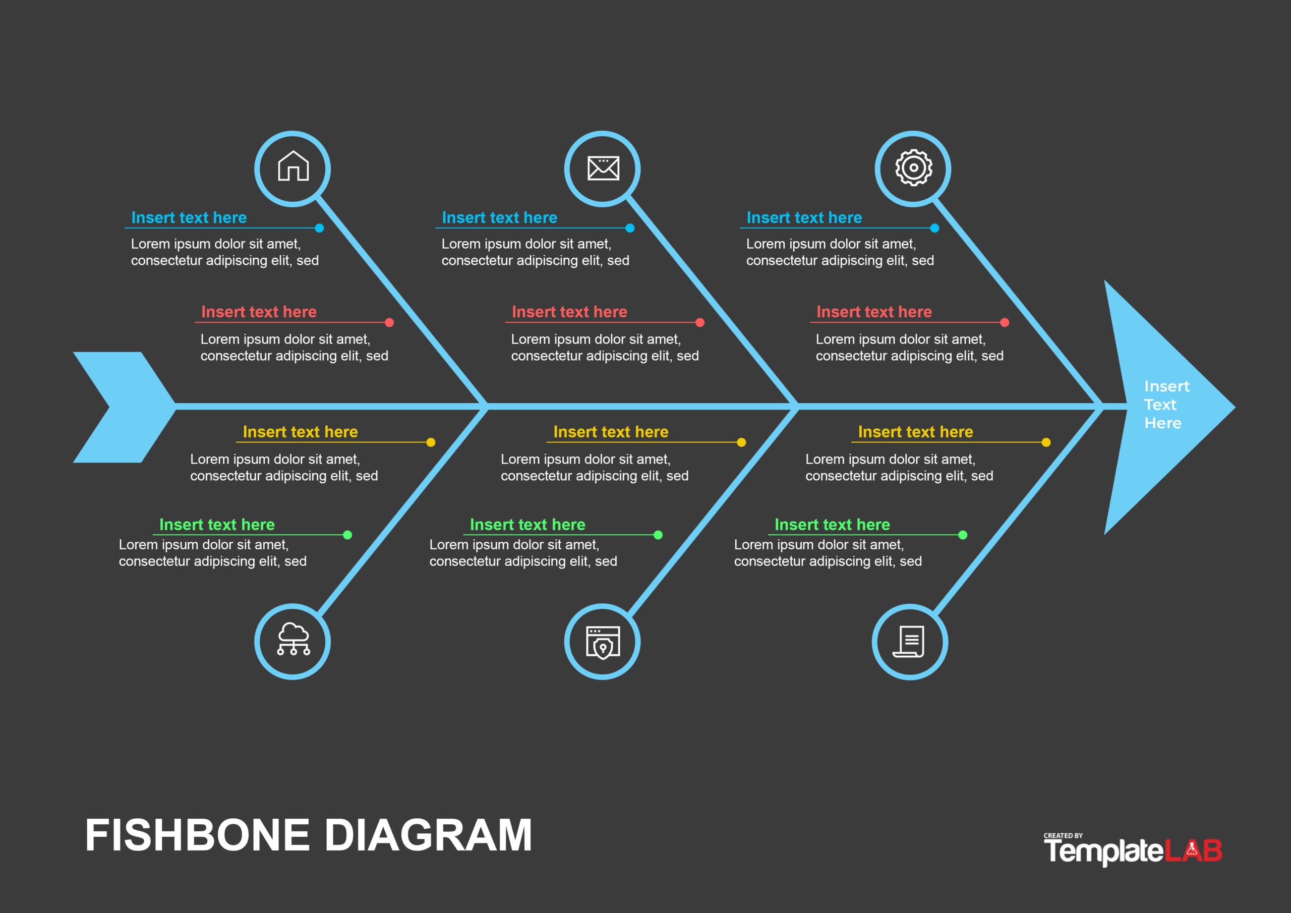 Best Free Editable Fishbone Diagram Presentation Template Riset
