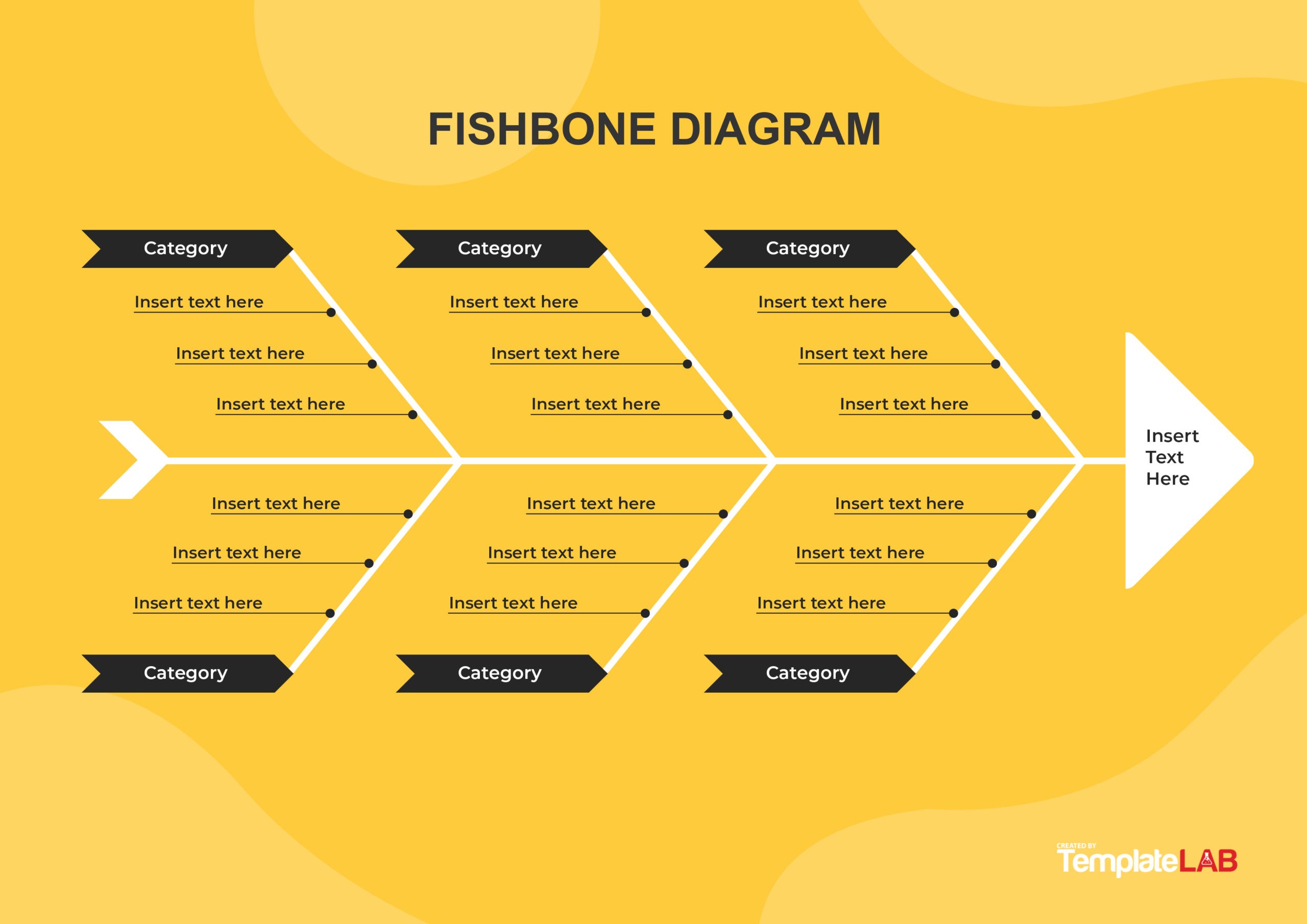 47 Great Fishbone Diagram Templates & Examples [Word, Excel]