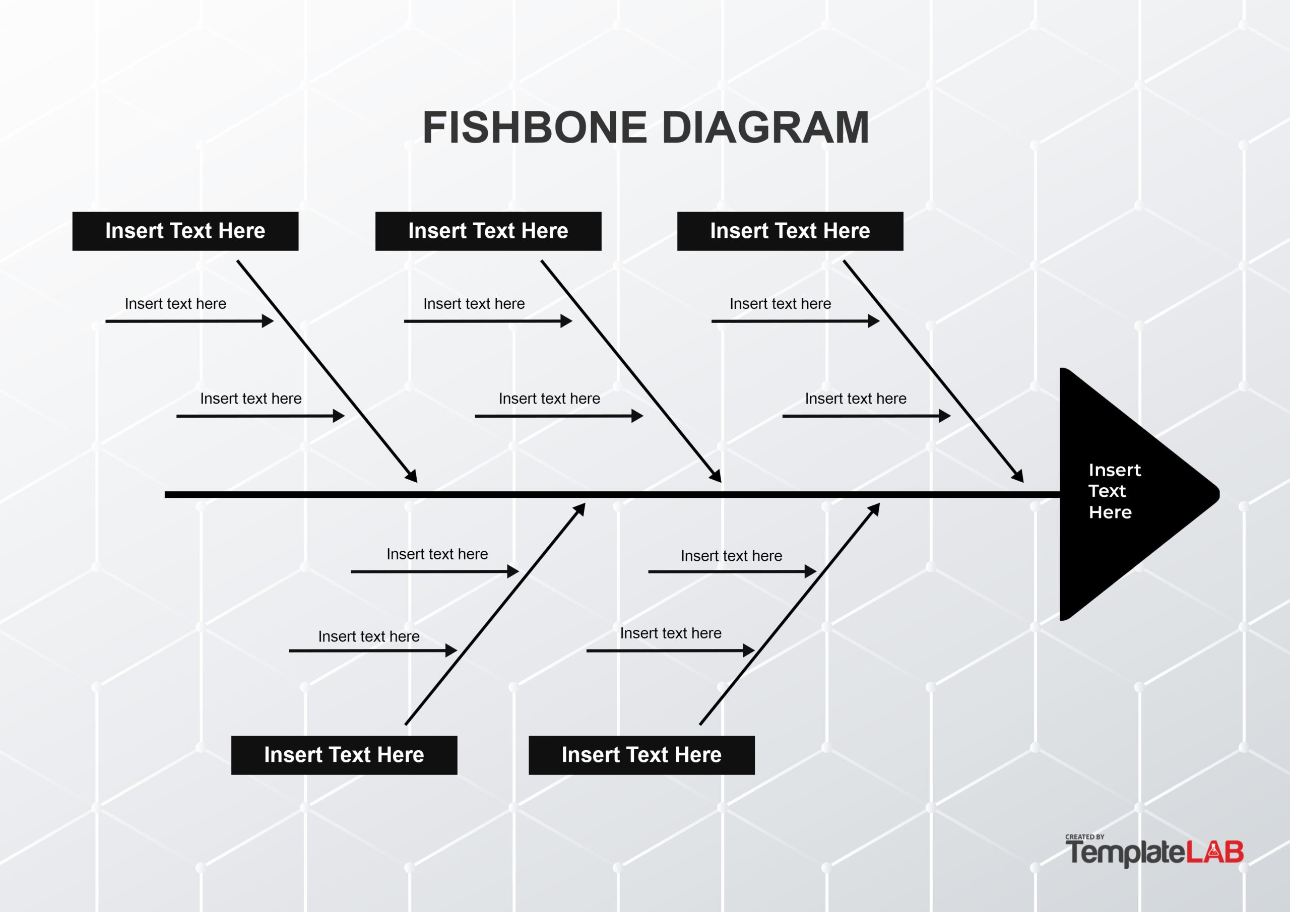 Falls Fishbone Diagram Nursing