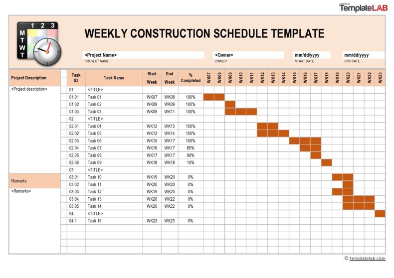 23 plantillas de cronogramas de construcción en Word y Excel Mundo