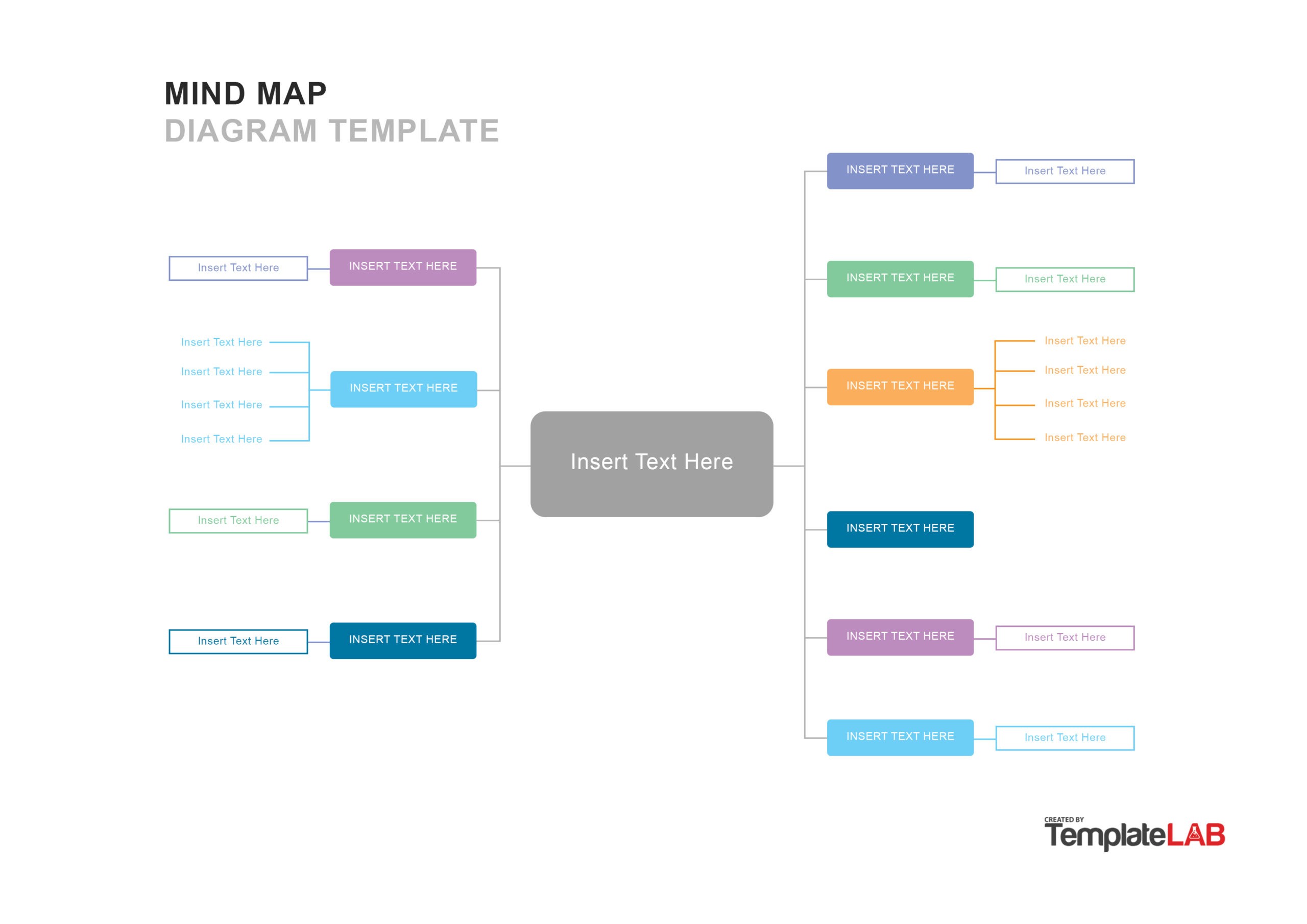 24 Free Mind Map Templates & Examples (Word,Powerpoint,Psd)