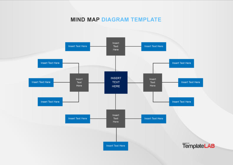 33 Free Mind Map Templates & Examples (Word,PowerPoint,PSD)