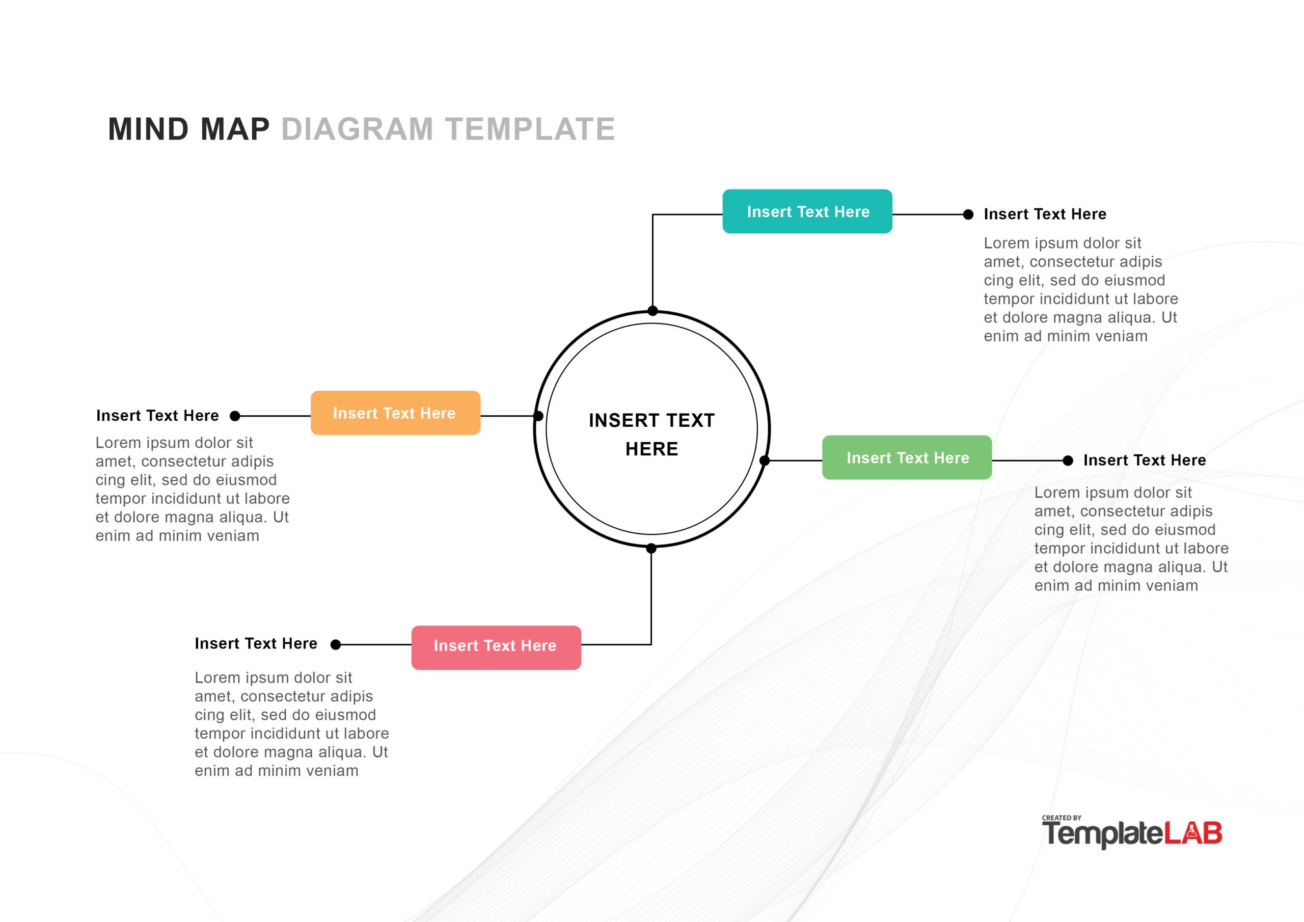 Free Mind Map Template v7