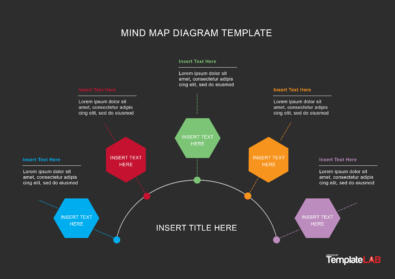 Mind Map Template 08 TemplateLab.com  395x279 