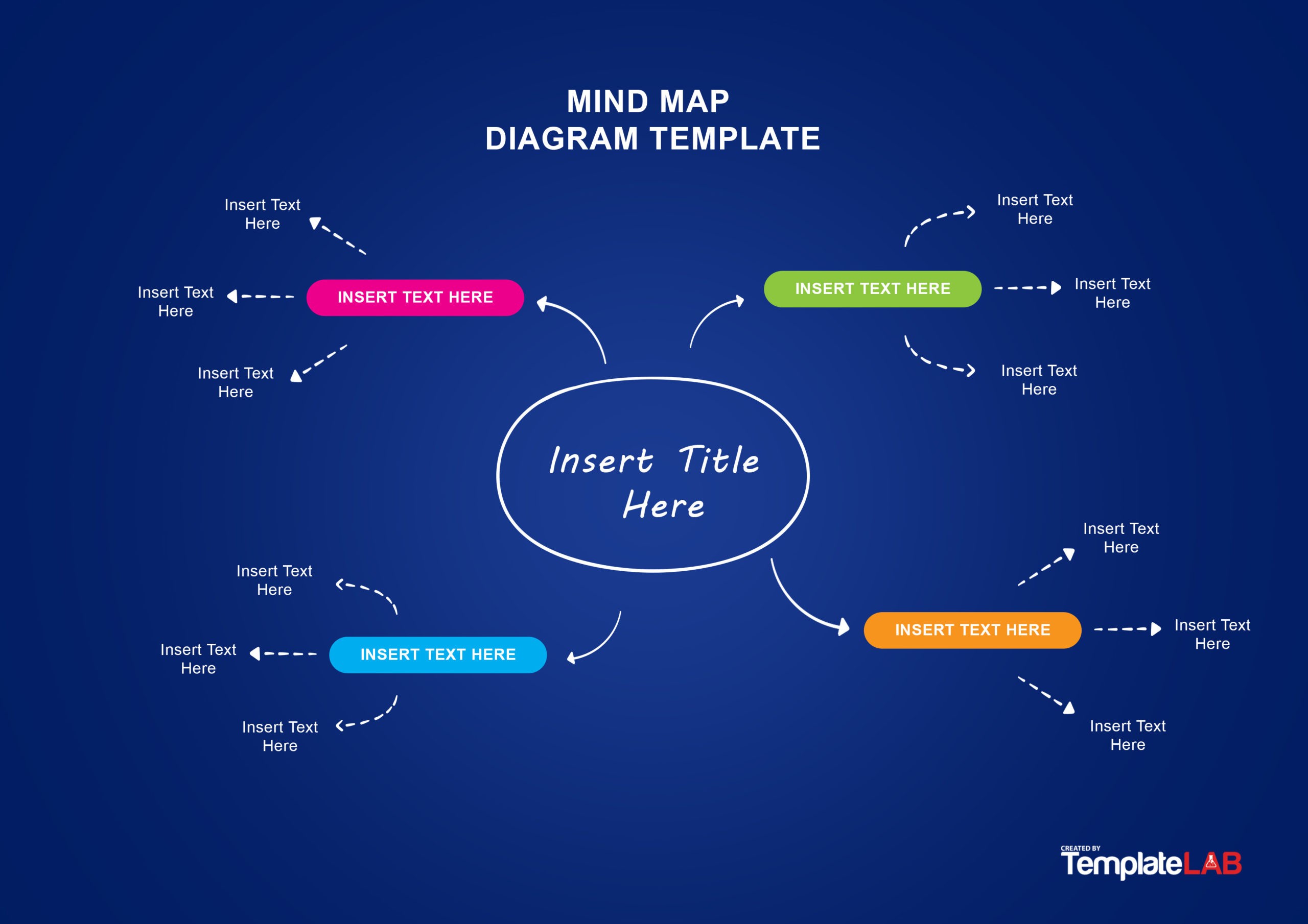 Ms Word Mind Map Template