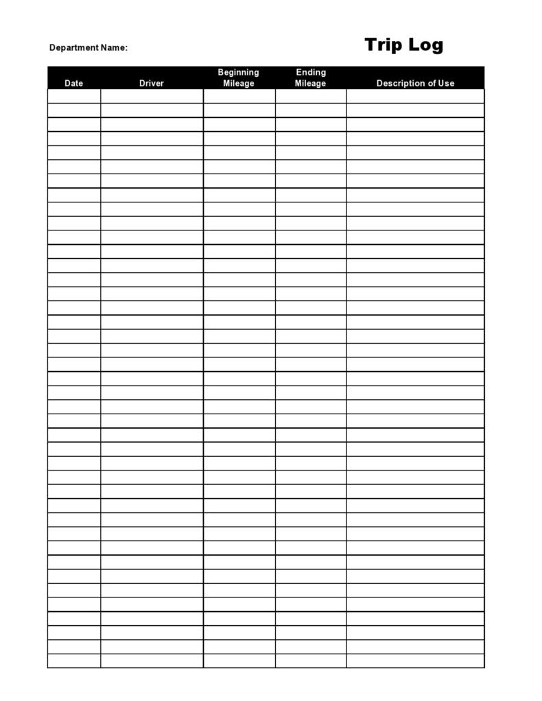 travel log spreadsheet template