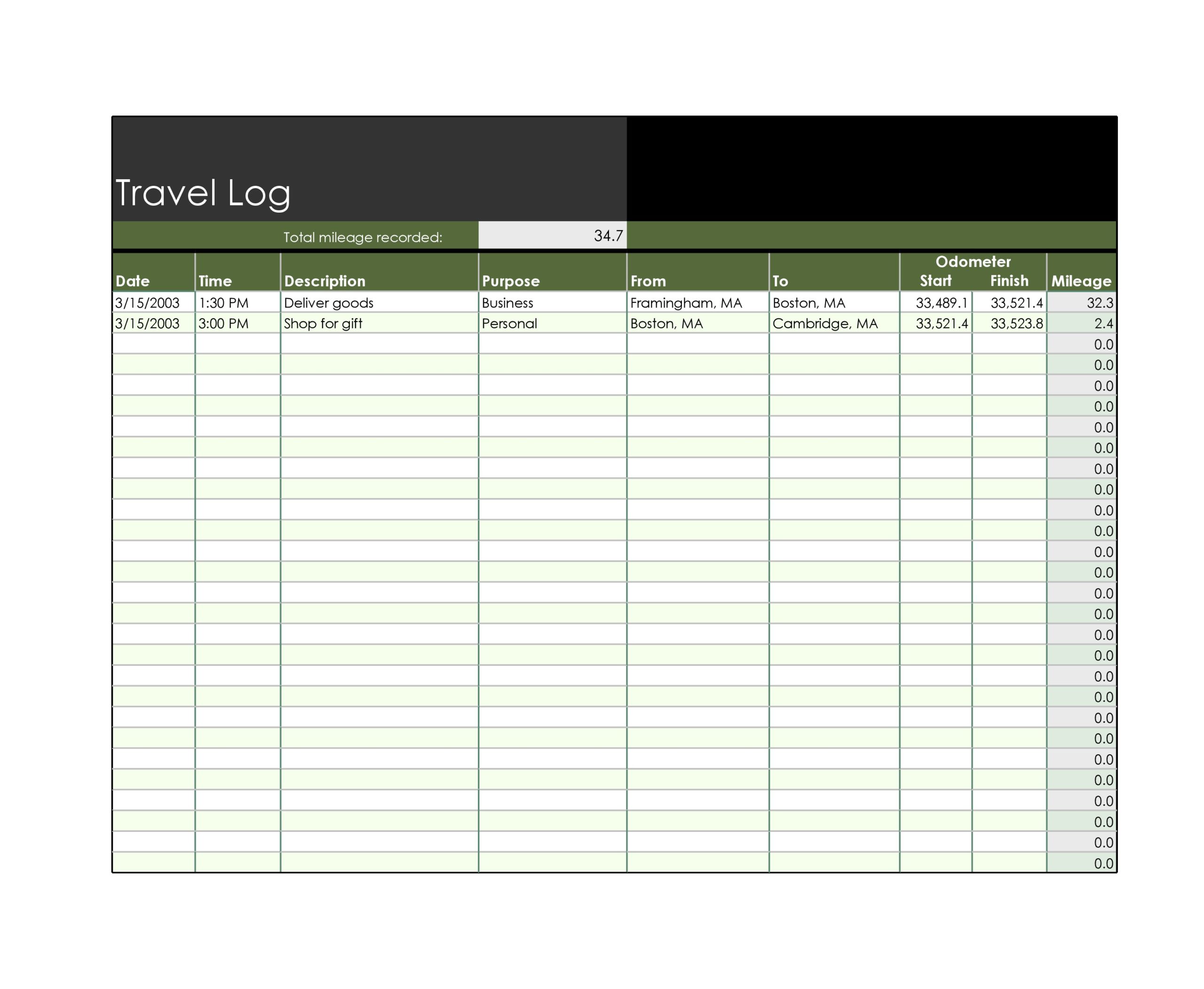 Free travel log 39