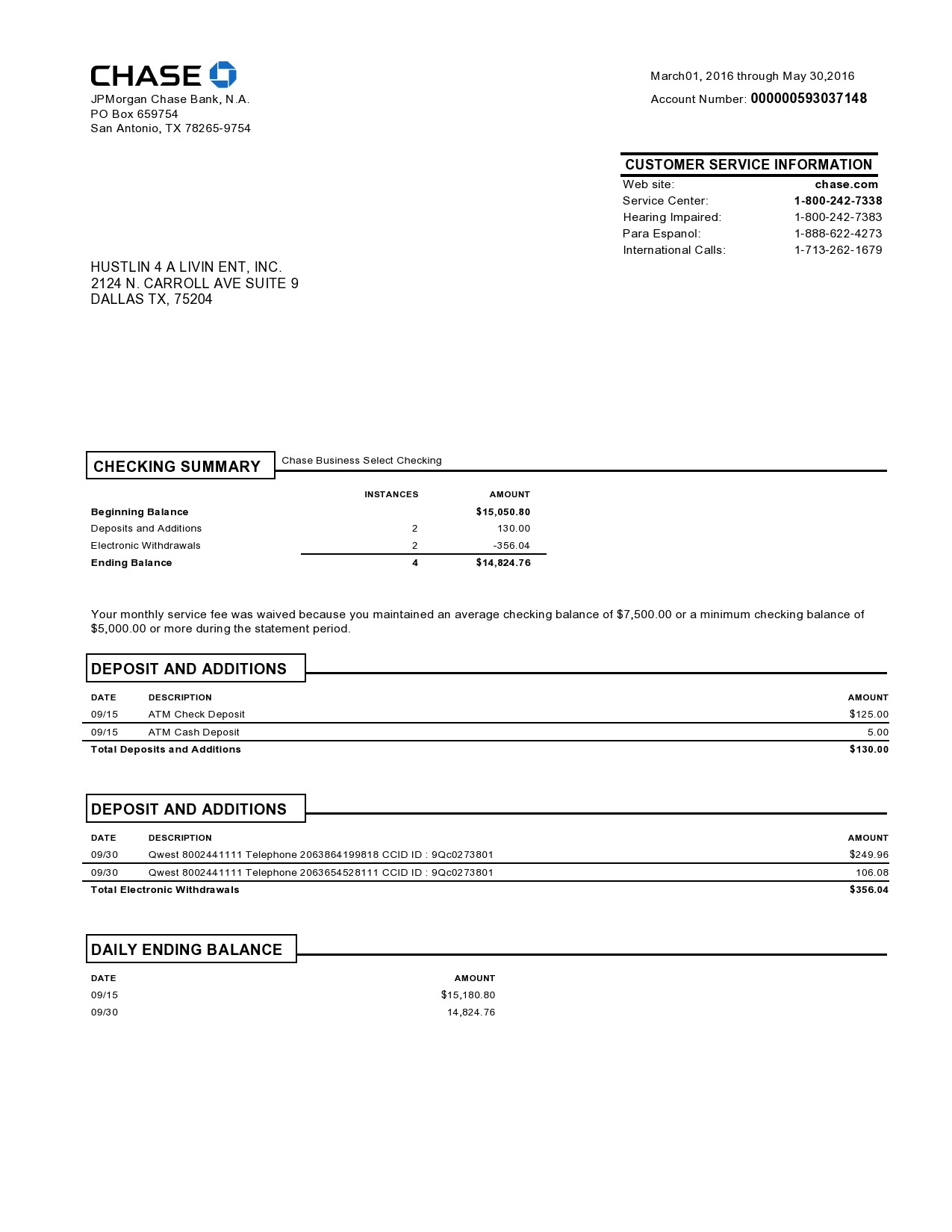 Bank Of America Business Bank Statement Template