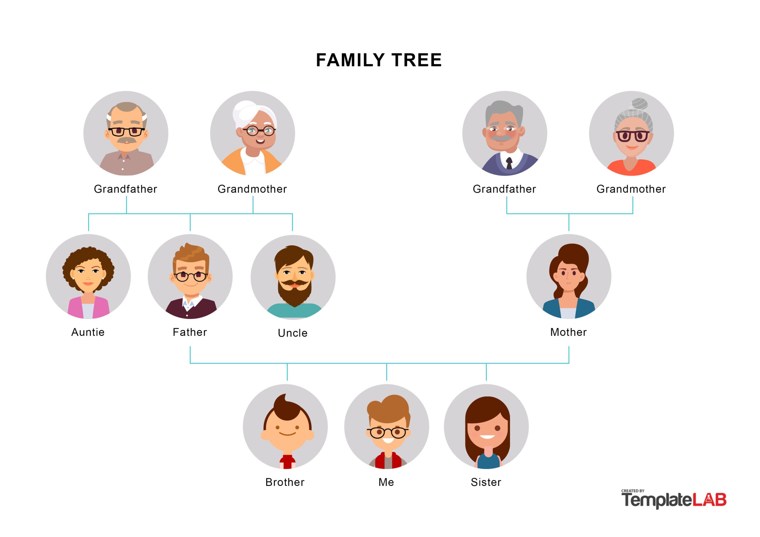 Family Tree Presentation Template