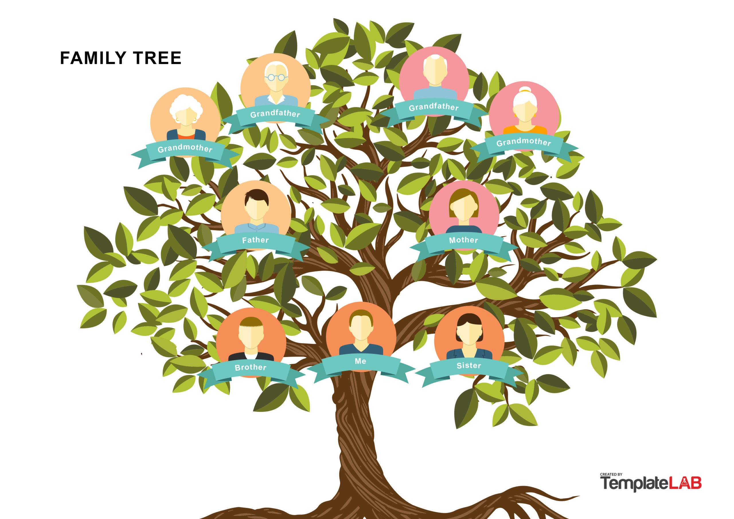 Family Tree Chart Template Leafy Old Tree Family Tree Family Tree 