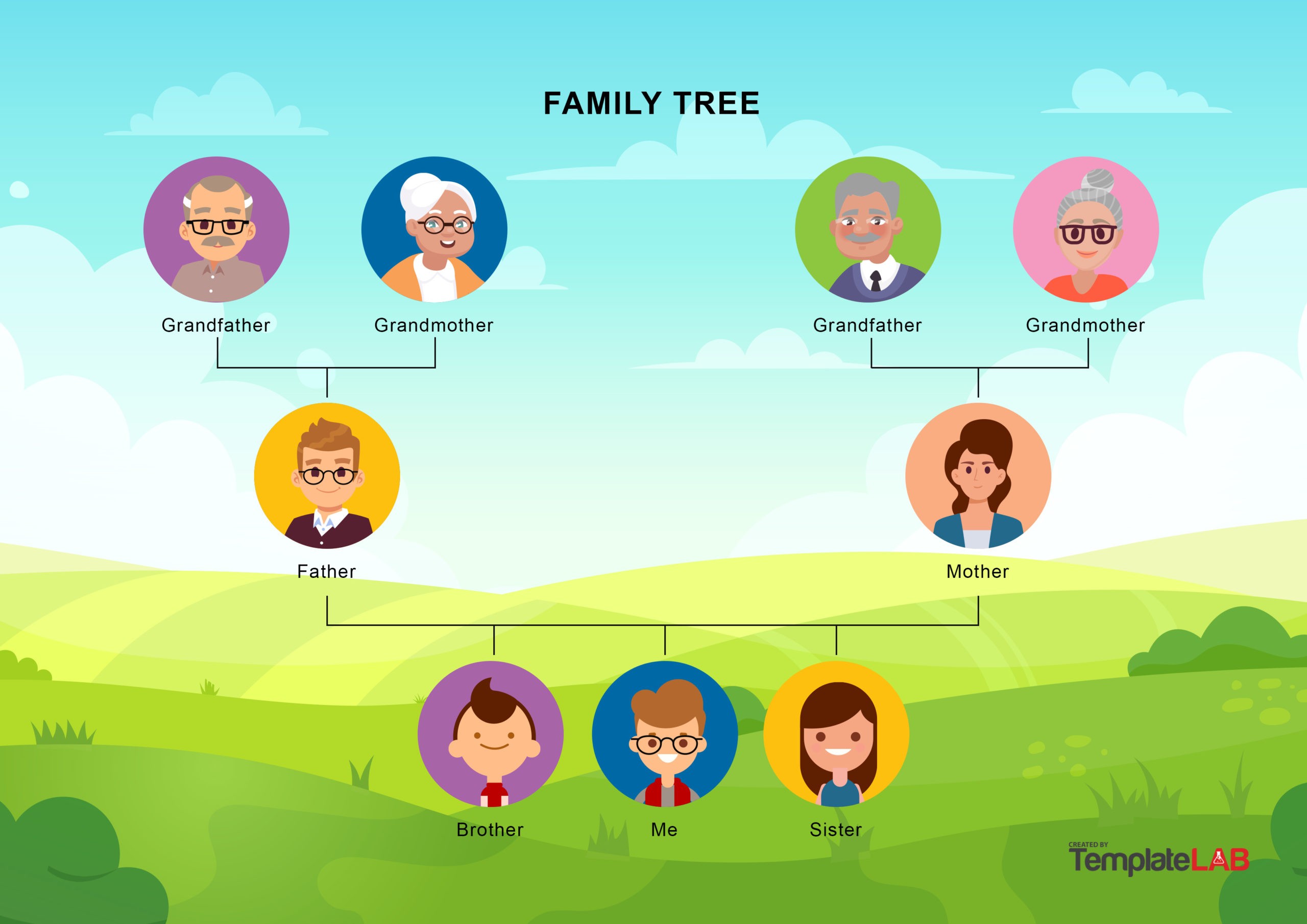 32 Free Family Tree Templates Word Excel PDF PowerPoint 