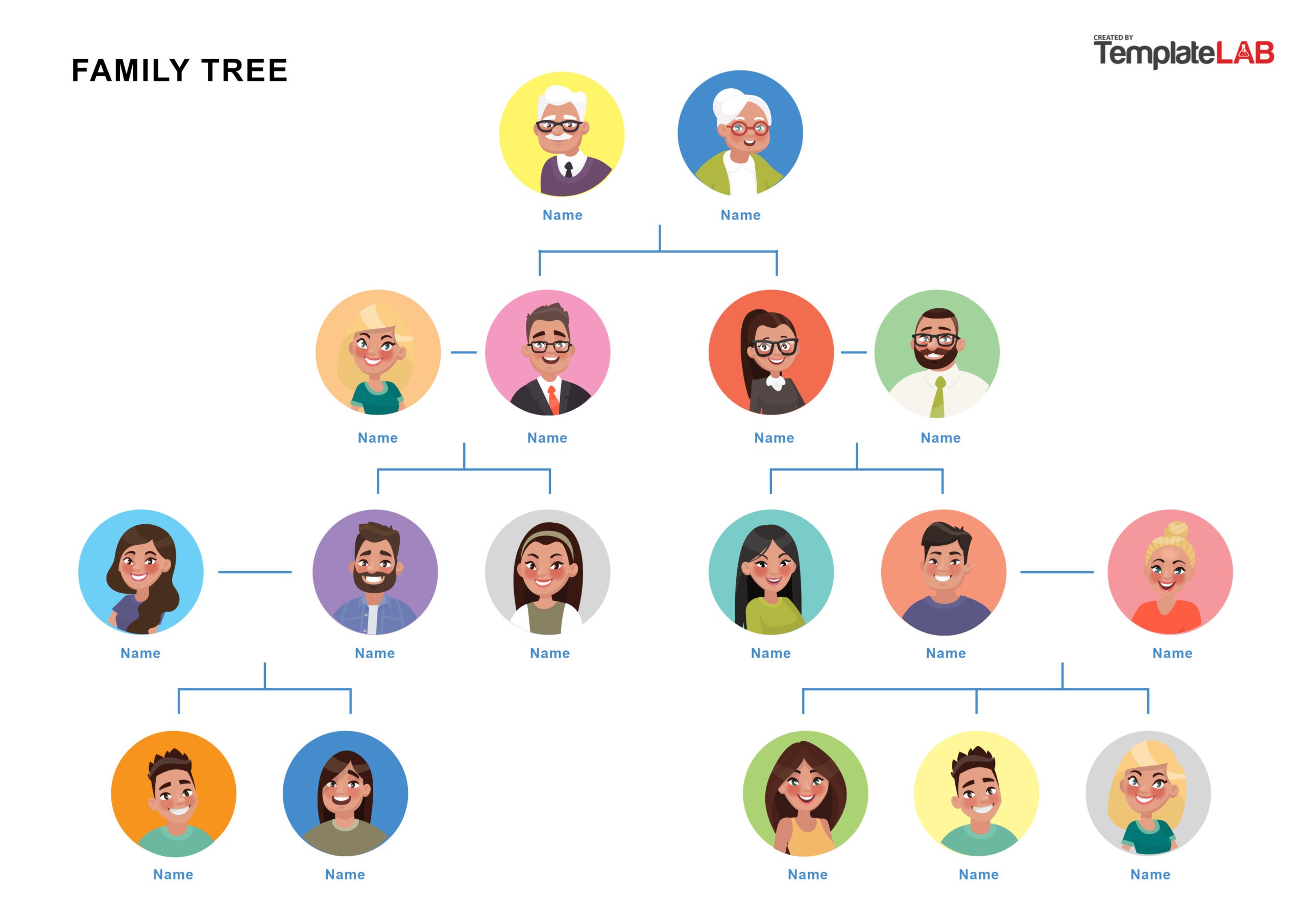 Family Tree Template 15 Members