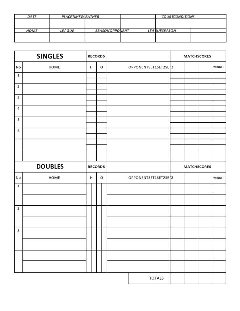 36 Printable Bowling Score Sheet Templates And Examples 9065