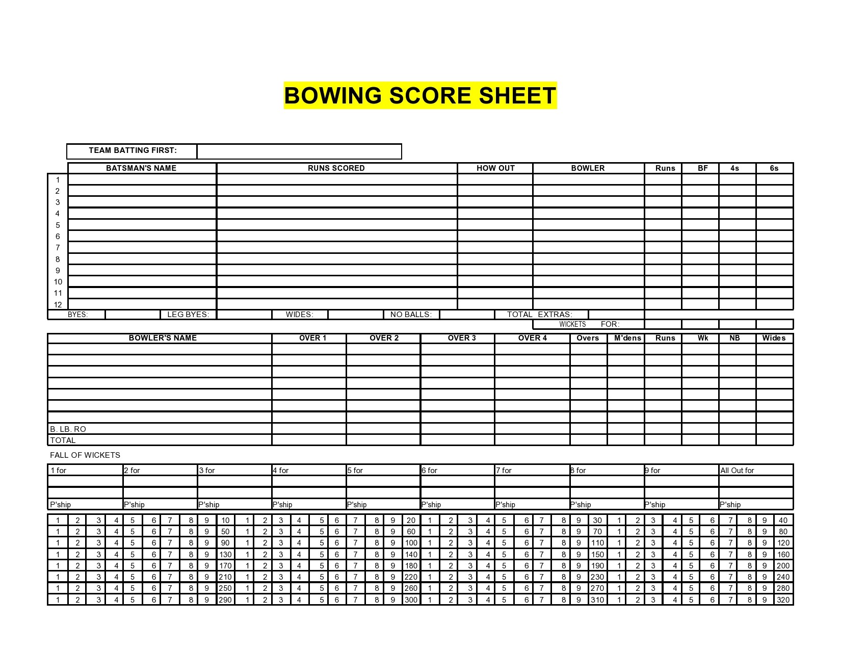 Free bowling score sheet 10