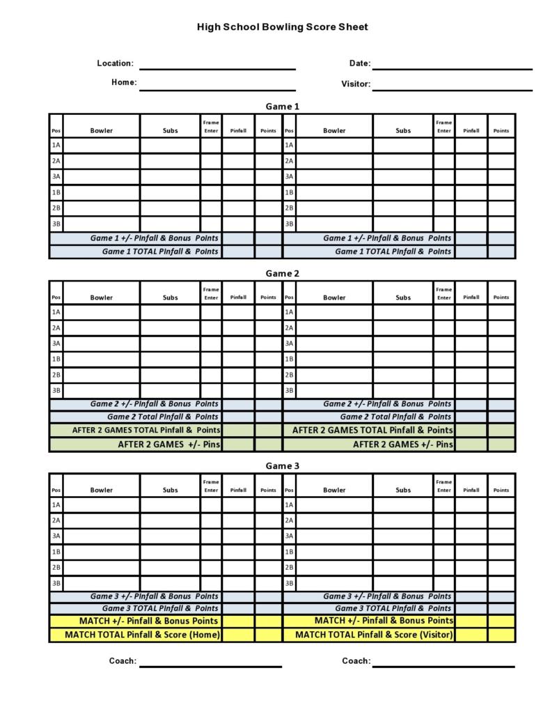 36 Printable Bowling Score Sheet Templates Examples