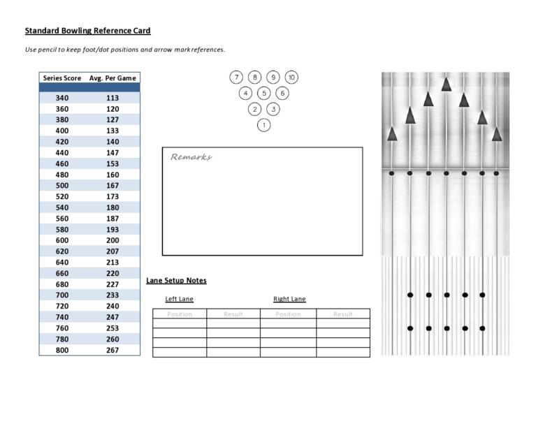 30-printable-baseball-scoresheet-scorecard-templates-templatelab