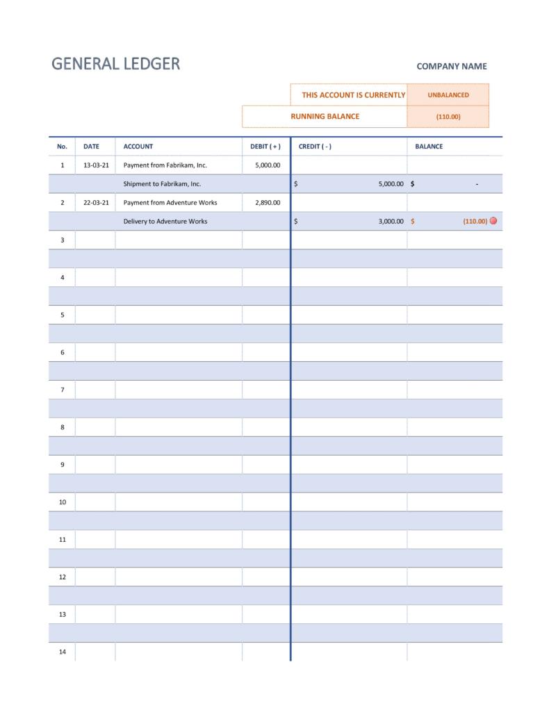 38 Perfect General Ledger Templates [Excel, Word] ᐅ TemplateLab