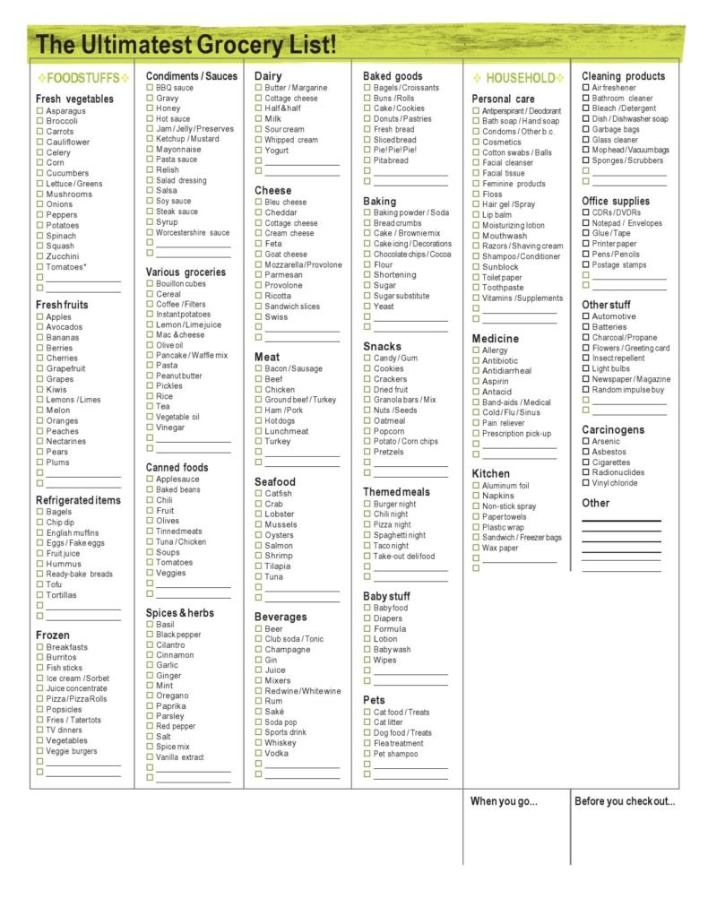 7-best-images-of-printable-master-grocery-list-master-grocery-list