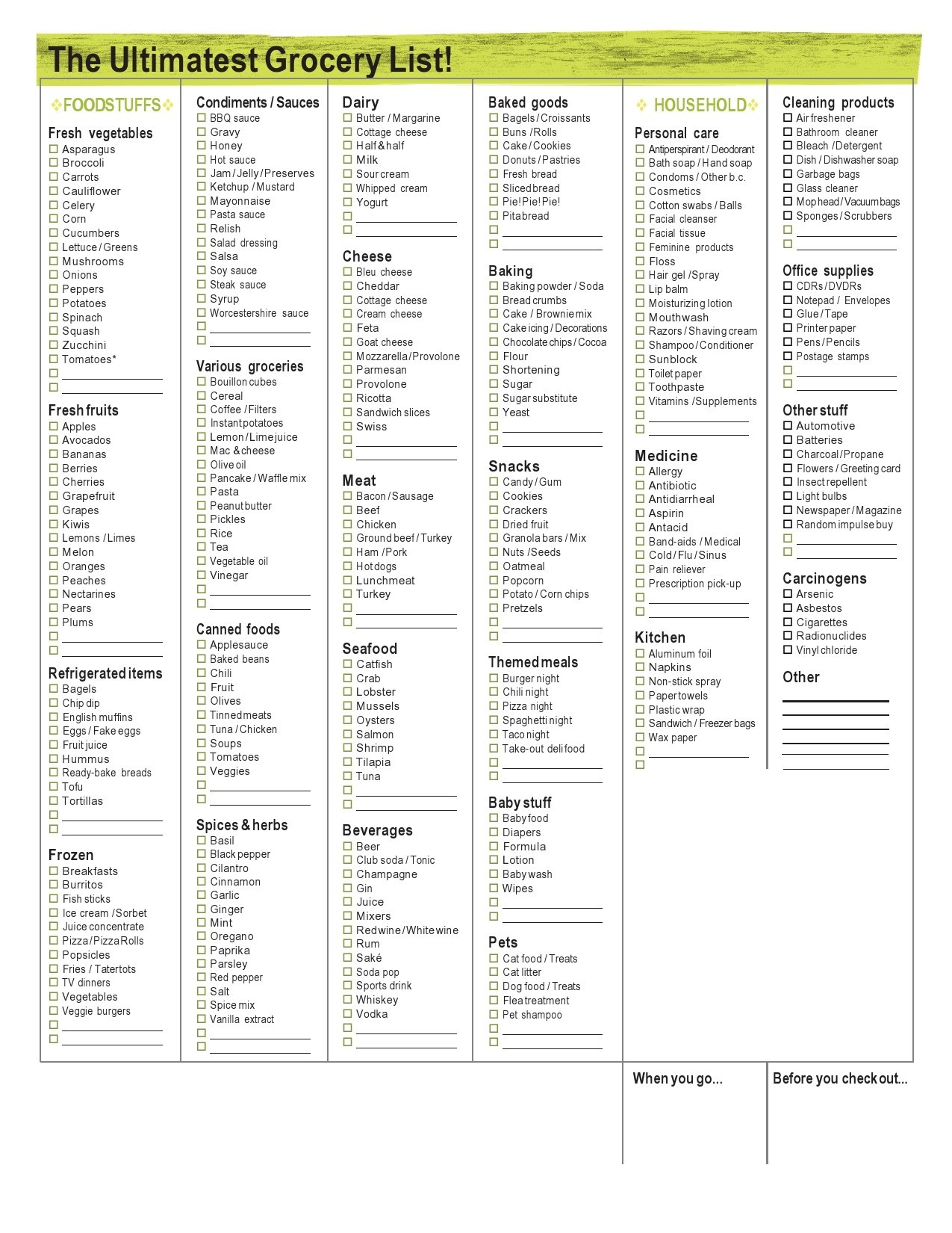 40 Best Master Grocery List Templates [Printable] ᐅ TemplateLab