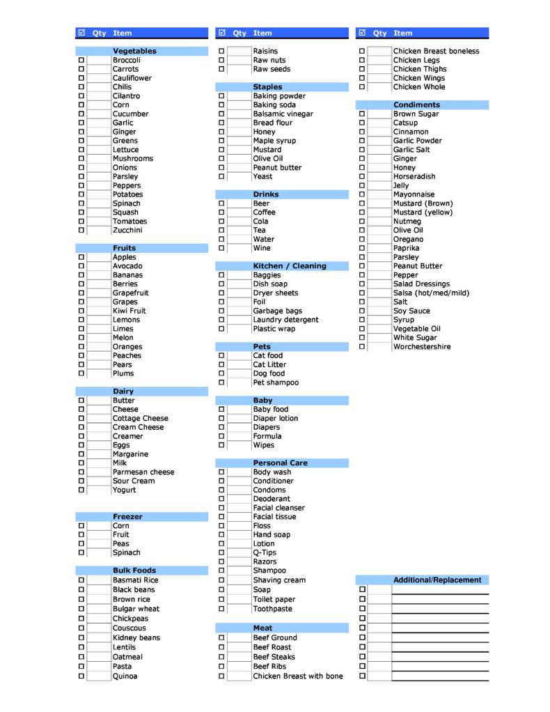 40 Best Master Grocery List Templates Printable ᐅ TemplateLab