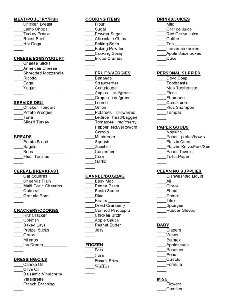 Free Master Grocery List Template