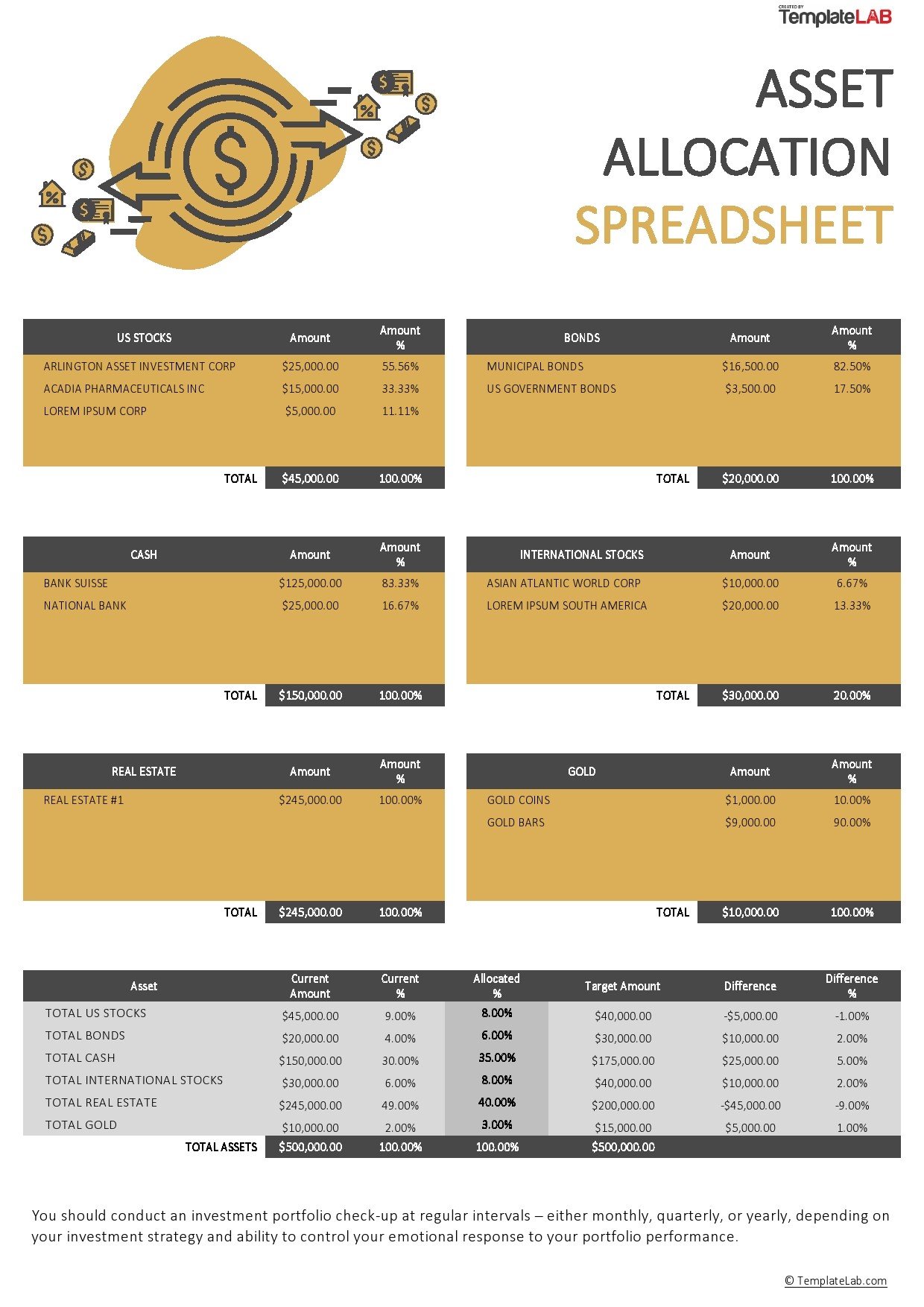Free Asset Allocation Spreadsheet - TemplateLab.com