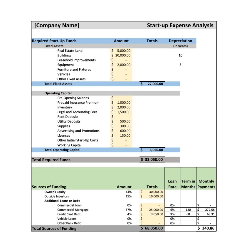 34 Simple Financial Projections Templates (Excel Word)