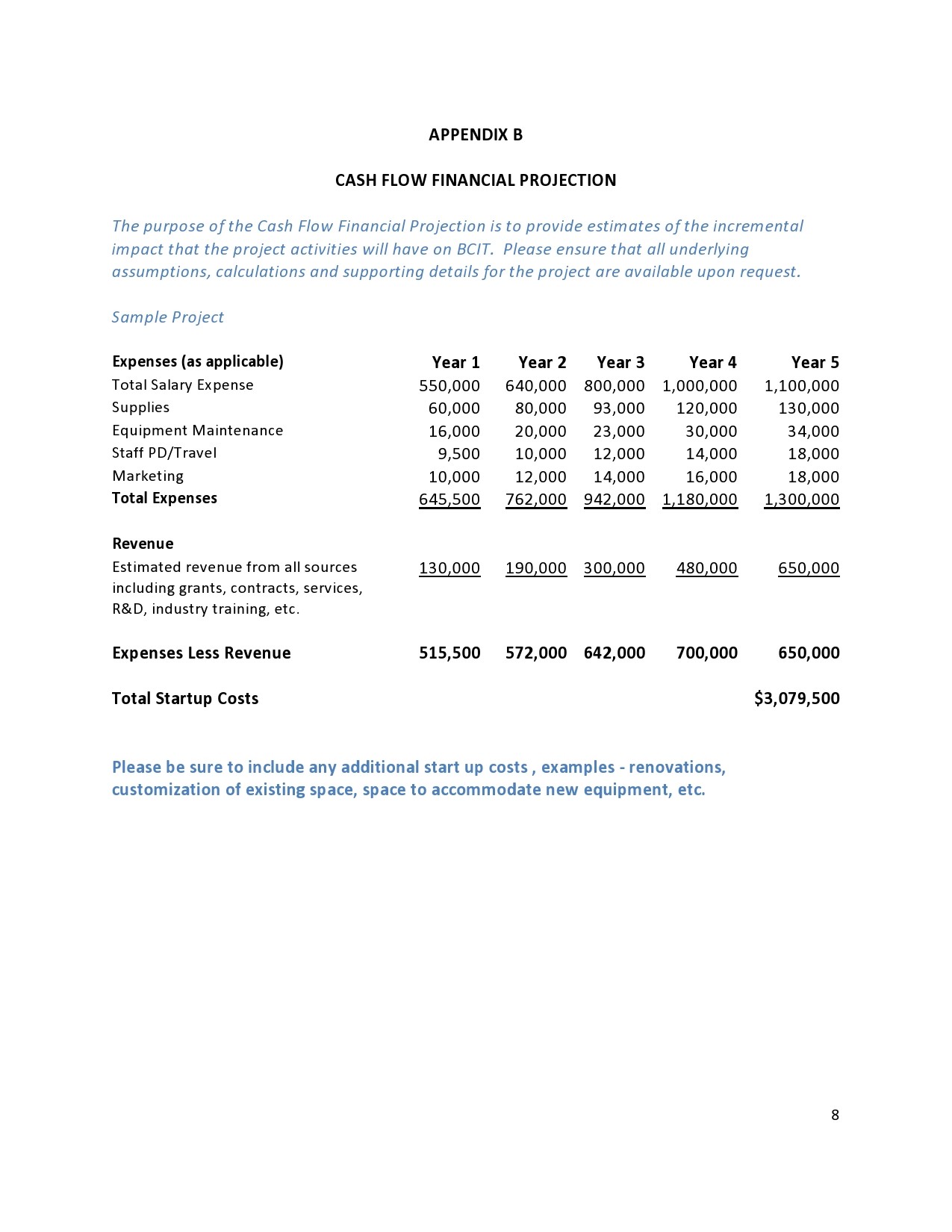 Free financial projections template 06