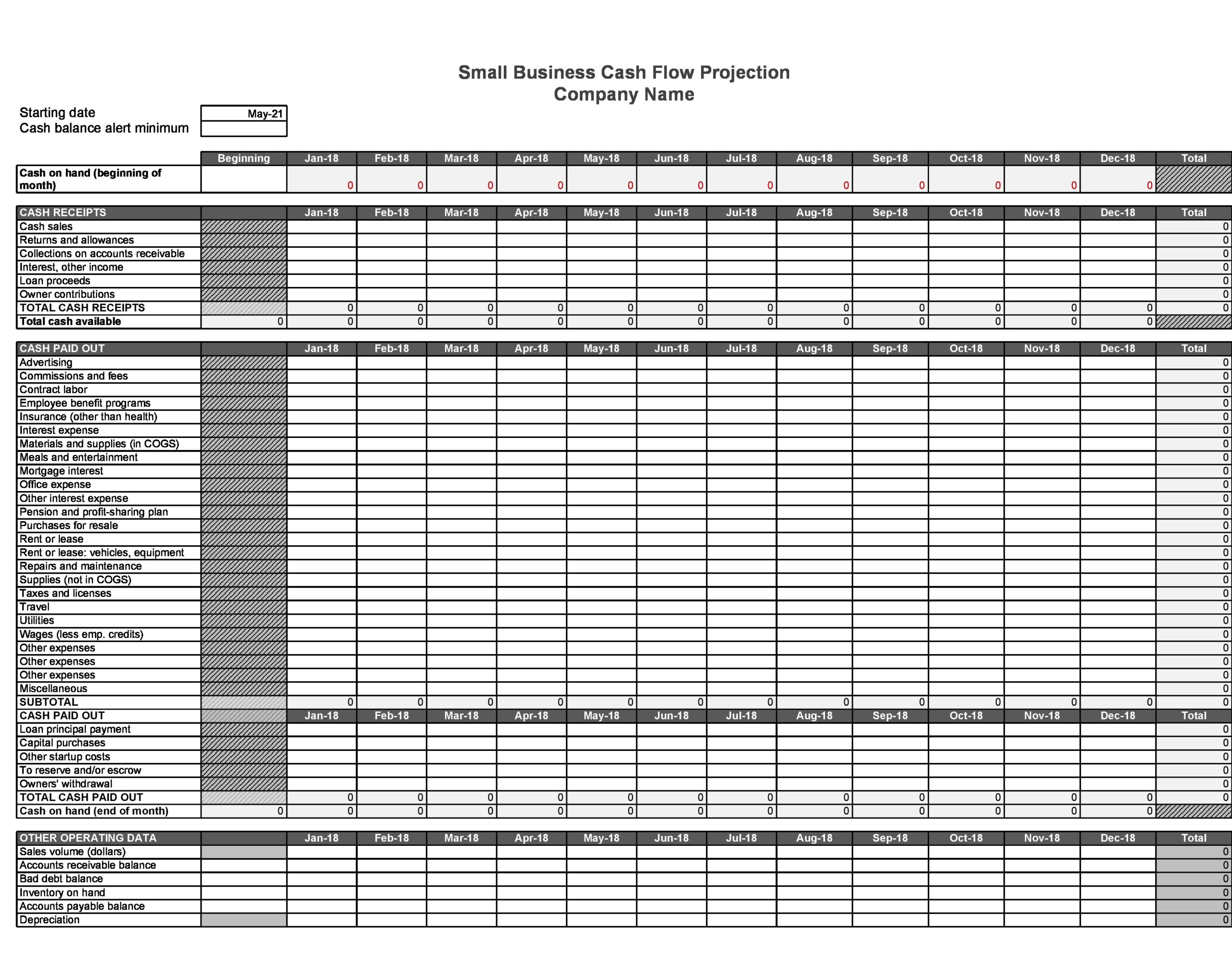 Free financial projections template 28
