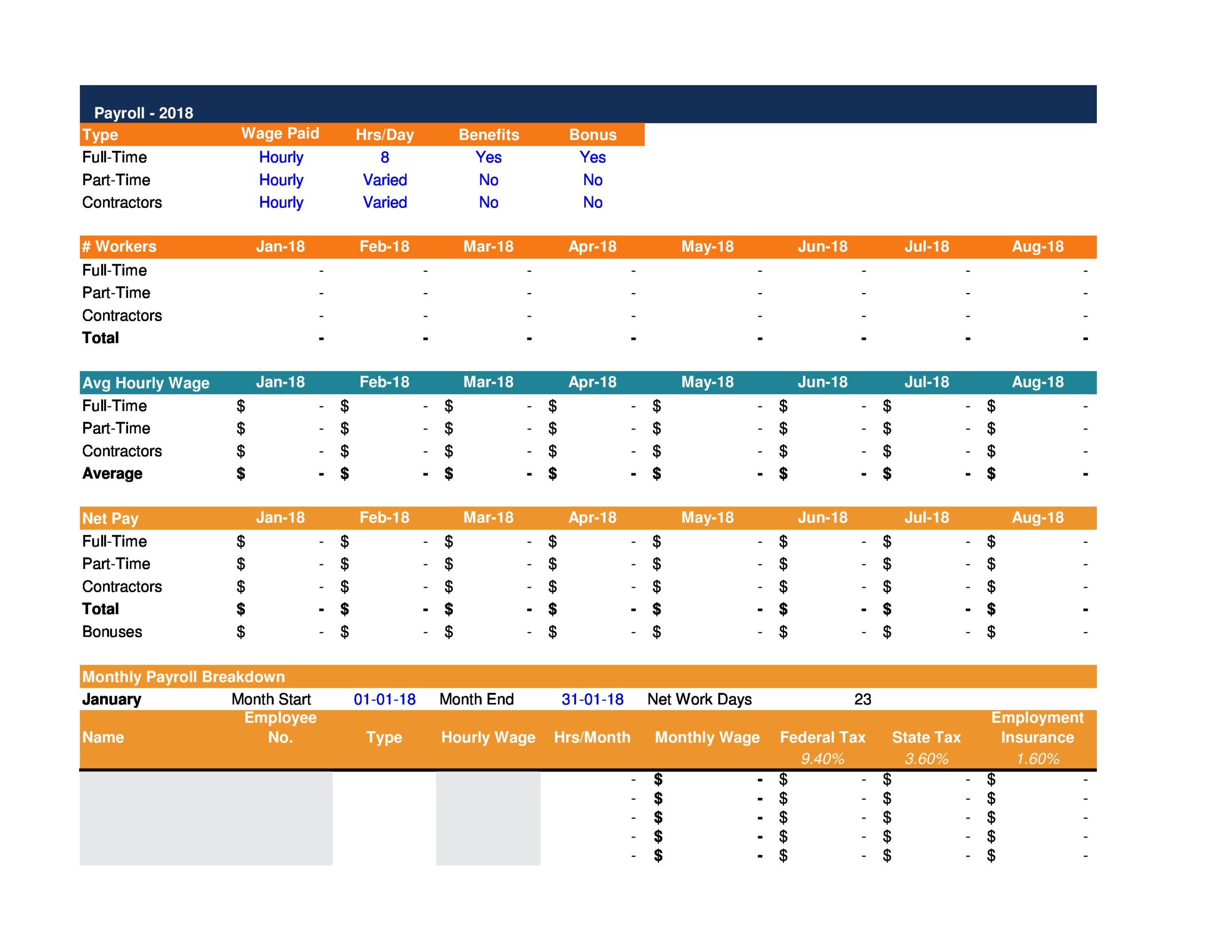 Financial Projection Template Ppt Free