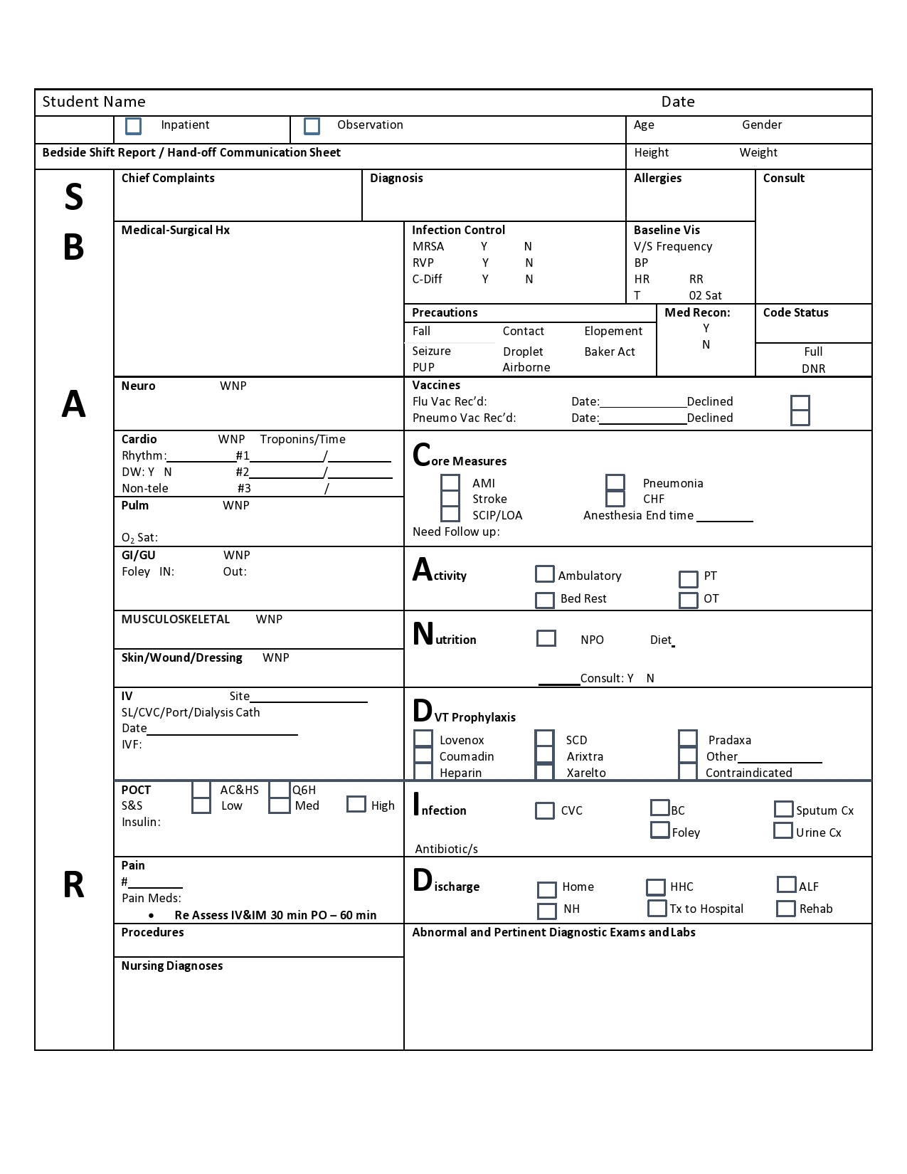 Free Printable Nursing Handoff Report Template Printable Form 