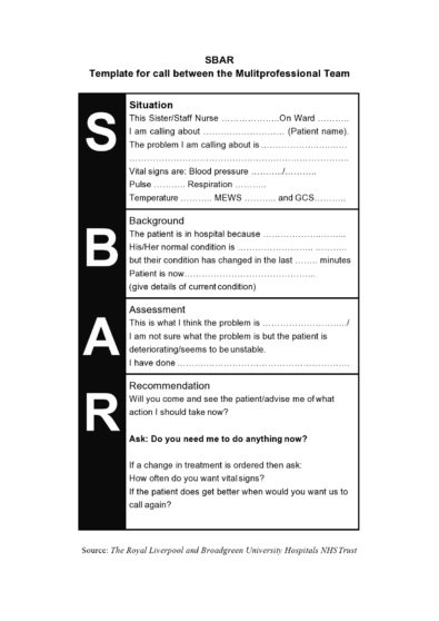 Sbar Template For Business Case