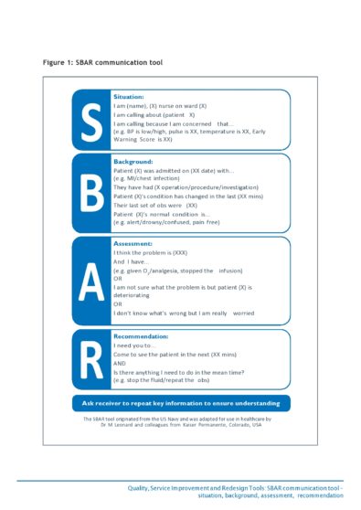 40 Blank SBAR Templates (Word, PDF) ᐅ TemplateLab