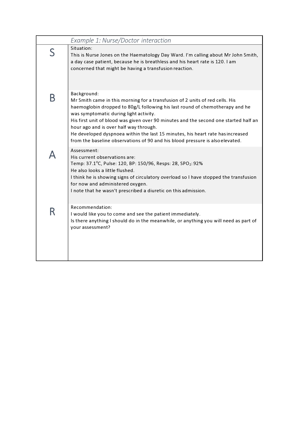 Printable Blank Sbar Template - Customize and Print