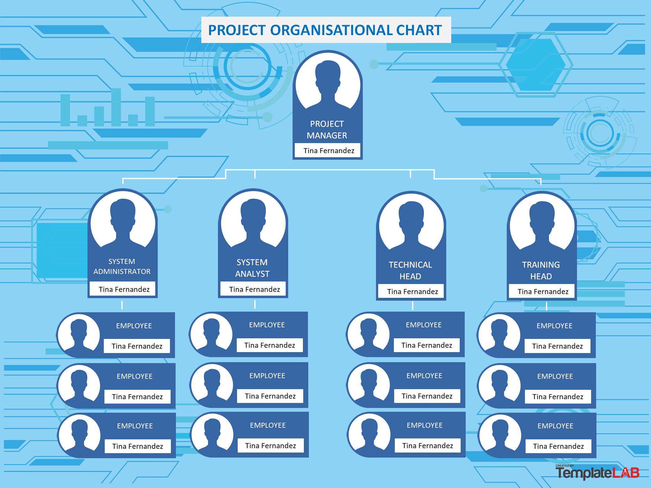 32 Organizational Chart Templates (Word, Excel, PowerPoint, PSD)