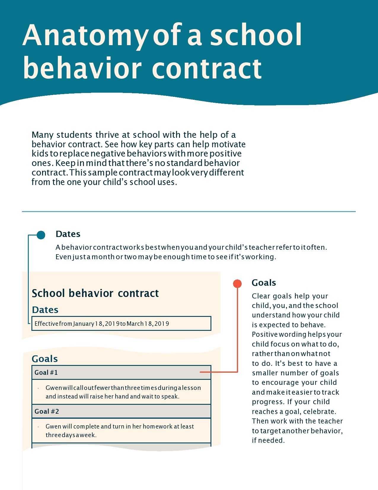 Free behavior contract template 08