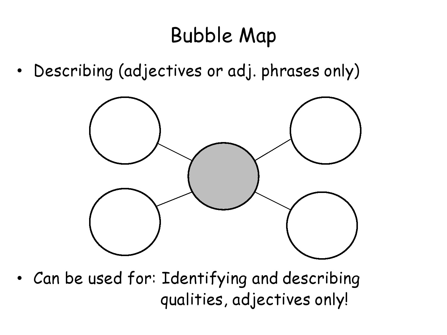 Plantilla de mapa de burbujas gratis 16