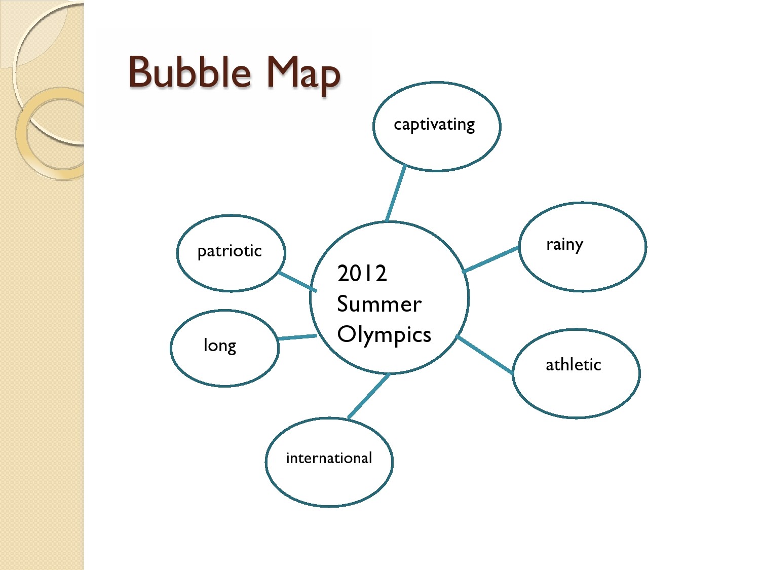 Plantilla de mapa de burbujas gratis 24