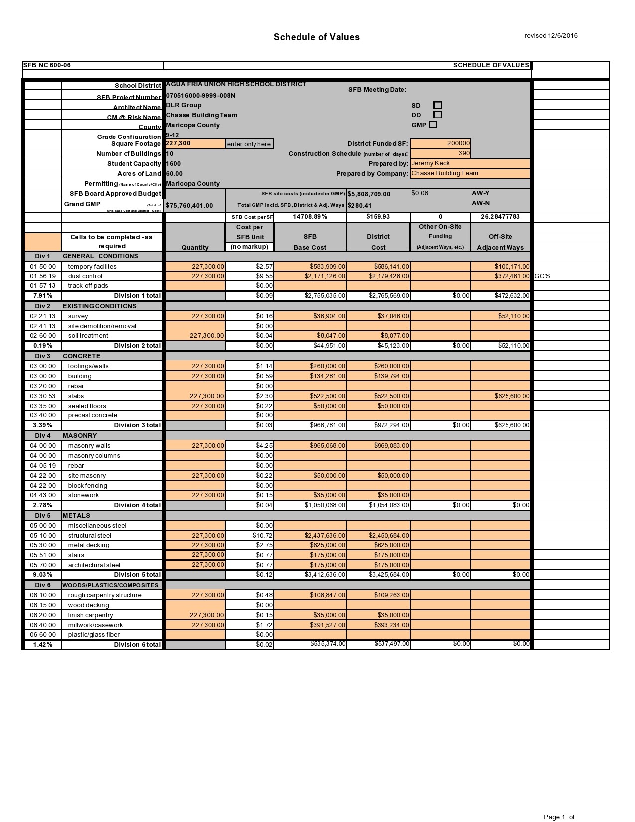 Free schedule of values template 40