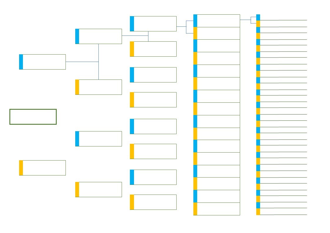 fill-in-family-tree-chart-generation-fillable-ancestry-chart